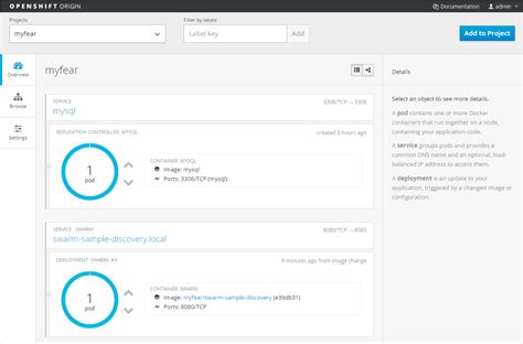 Build Config OpenShift Docker 的图像结果