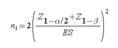 MATLAB Power Analysis for Sample Size 的图像结果