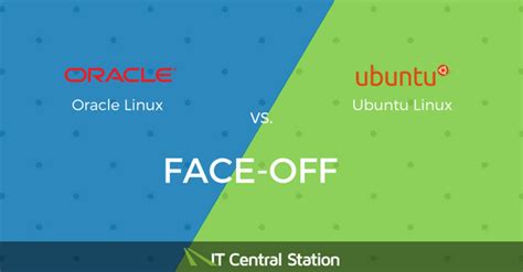 Image result for Oracle Linux vs Ubuntu