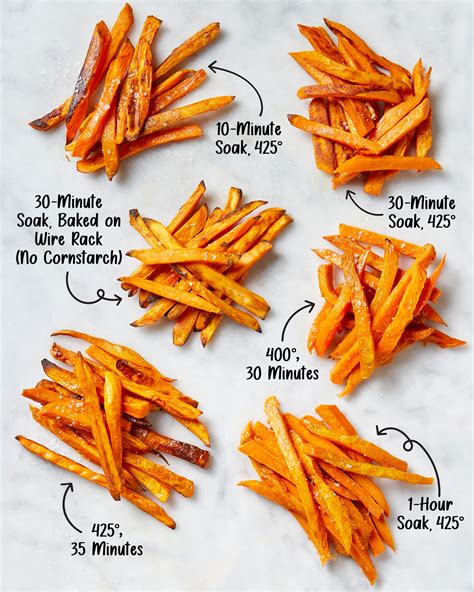 The Best Way to Bake a Potato (I Tested Every Method!) | The Kitchn