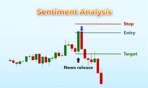 Algo Trading for Retail Traders | Retail Algo Trading