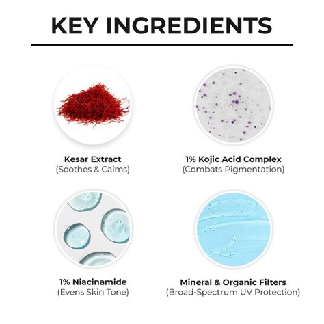 Kesar & Kojic Acid Sunscreen - 50g – Dr Sheth's