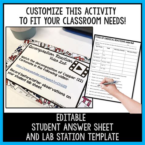 Image result for Types of Chemical Reactions Lab