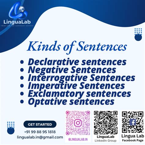 “Day 2 of 100: Learn English.” – Lingua Lab