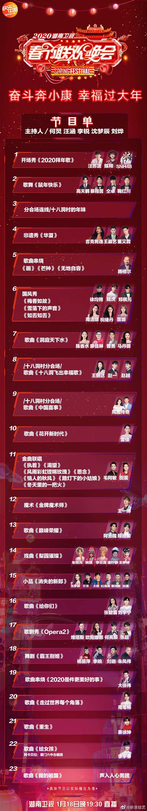 河南卫视少儿春晚节目单