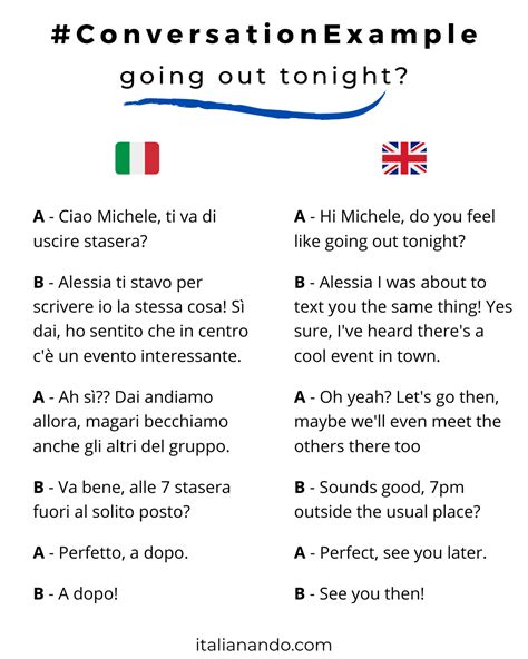 Image result for A Dialogue Between Two Friends