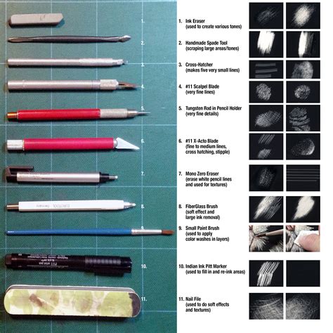 Image result for Scratchboard Tools