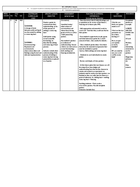 Image result for Define Modify