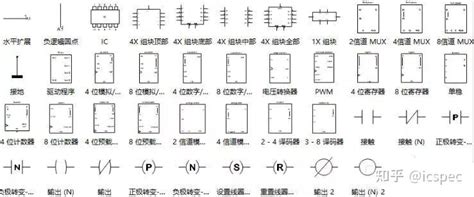 Image result for Model Answer Format Computer Science