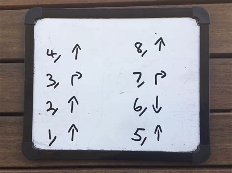 How to Code a Robot 的图像结果