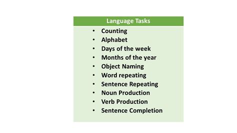 Image result for Language Mapping Awake