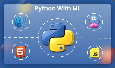 Build Your Career with IT Training Courses & Certification | SKLI