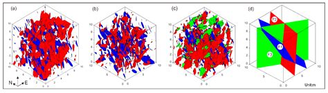Quantification of Water Sources in a Coastal Gold Mine through an End ...