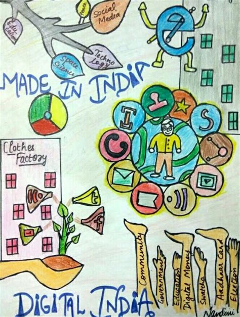 Hey guys...I need a poster on "Digital India".(It should not be took ...