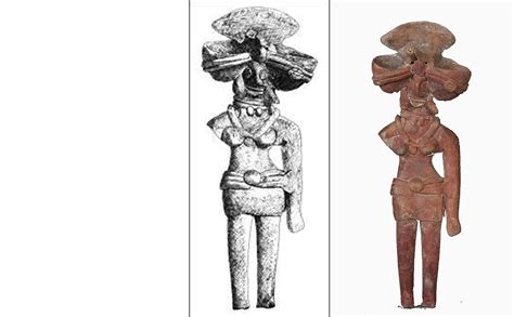 Indus Valley Civilization Mother Goddess Indus Valley Pottery Standing
