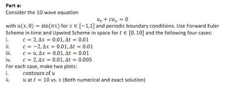 Finite Difference MATLAB 的图像结果
