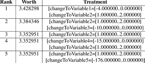 Image result for Base Class