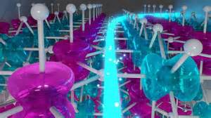 Image result for Alien Magnetic Devices