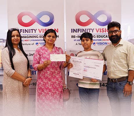 Infinity Vision Institute | India's top Coaching for IIT - JEE, NEET(UG ...
