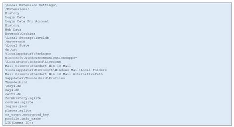 Threat Actors Deploy LummaC2 Malware to Exfiltrate Sensitive Data from ...