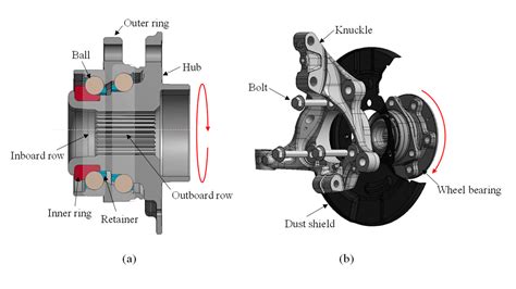 Hub Vs Wheel Bearing at Edward Acosta blog