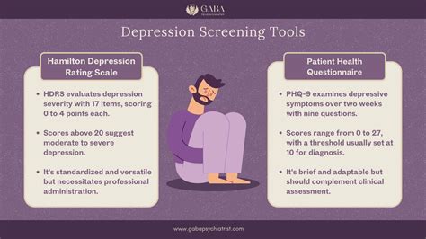 Depression Screening - Gaba Online Psychiatrist