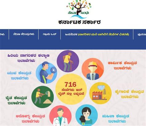 [Apply] Yuva Nidhi Scheme Apply Online 2023 Karnataka: Yuva Nidhi ...