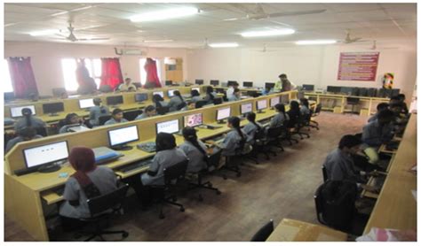 Syed Ammal Engineering College