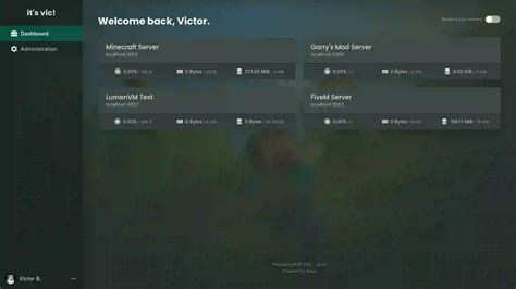 Image result for Contoh Panel Server Minecraft