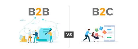 What is B2B, B2C and C2C Selling ? Marketing Weekly