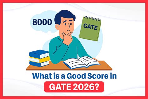 What is a Good Score in GATE 2026? - Oswaal Books