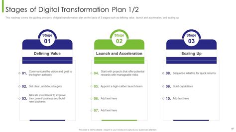 Image result for Example of PowerPoint Transition Slides