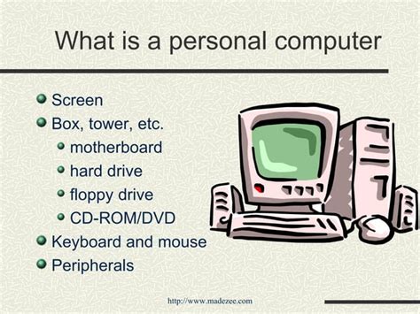 Image result for Learn Windows Operating System
