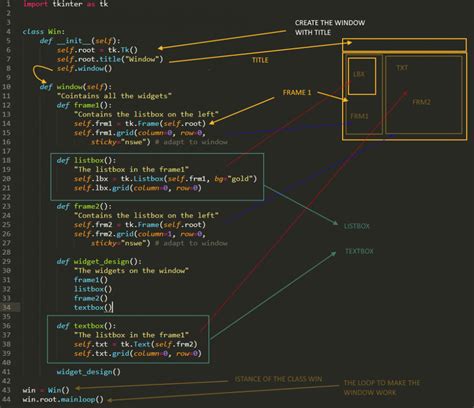 Image result for Python Tkinter ListBox