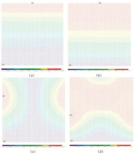 Impacts of Random Atomic Defects on Critical Buckling Stress of ...