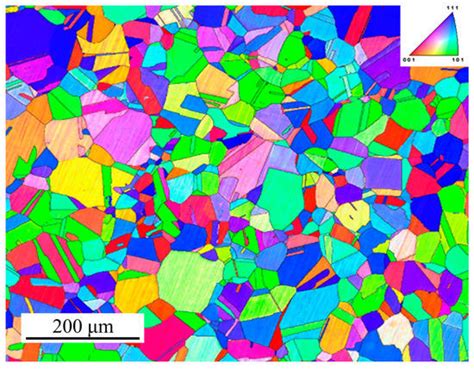 Effect of Heat Input on Hydrogen Embrittlement of TIG Welded 304 ...