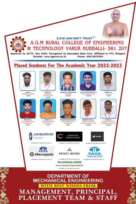 AGMR college of Engineering