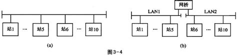 2.5 计算机执行指令的过程 - houhaibushihai - 博客园