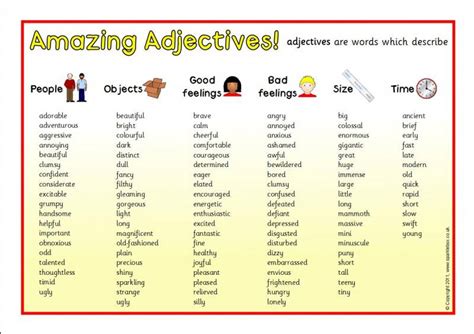Image result for Adjectives Subject Complement