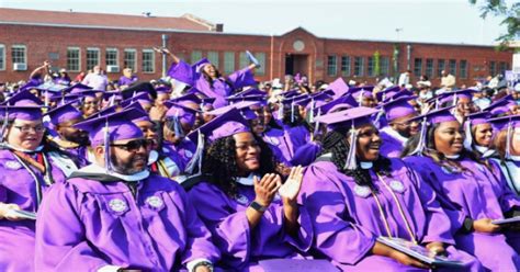 Anonymous Donor Clears $300,000 Student Loan Debt Of Over 100 Texas ...