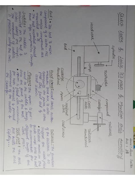 Image result for Example of Assignment PDF