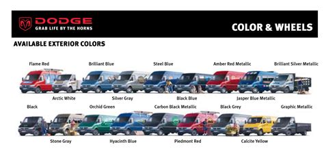 Image result for Paint Code Mercedes Sprinter 2004 Diesel