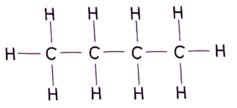 Chemical Formula of Compounds - Chemistry for GCSE/IGCSE - Class 10 PDF ...