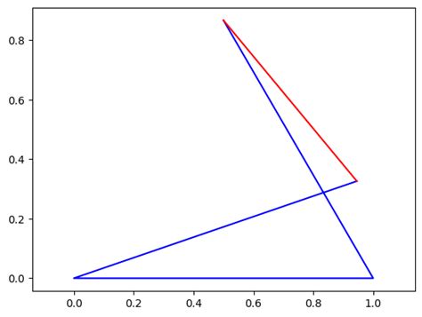 Techniques for solving four-bar linkage equations | DanAukes.com