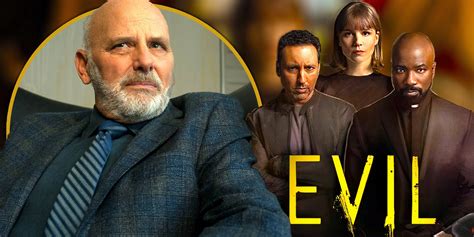 Cast Of Amityville Horror