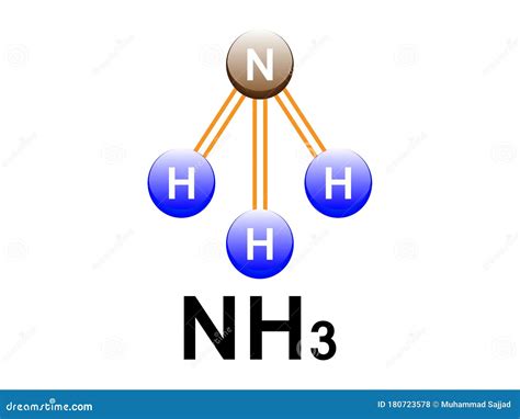 Nh3 Molecular Geometry