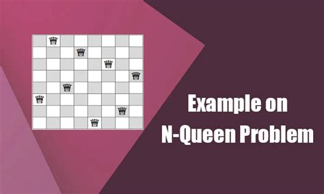 Image result for N Queen Problem Code Explanation in C