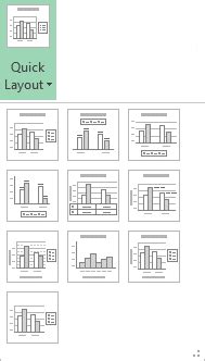 Tutorial Excel 2013 Chart 的图像结果
