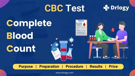 CBC Lab Test 的图像结果