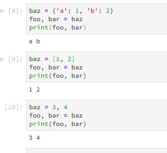 Image result for Python Variable Assignment